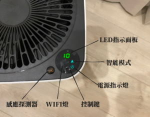 poiema fit免耗材空氣清淨機 按件指示